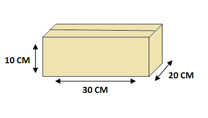 Pakke-Volumen-Forklaring-Forsendelser